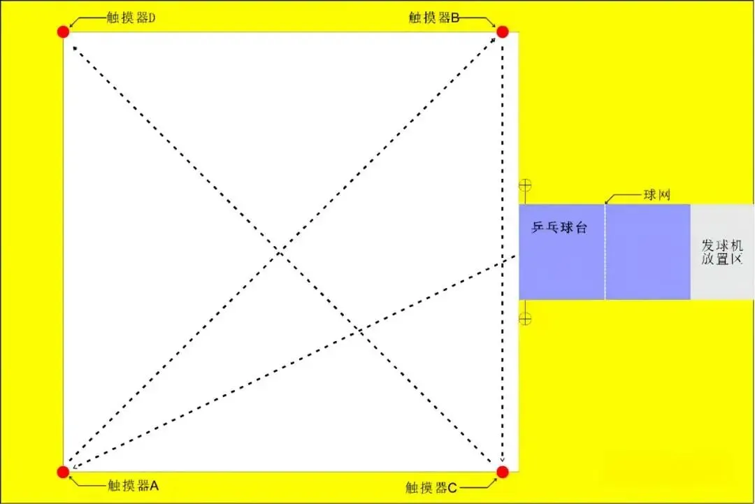 一起来看看!2026广州中考体育项目与评分细则全解析 第13张