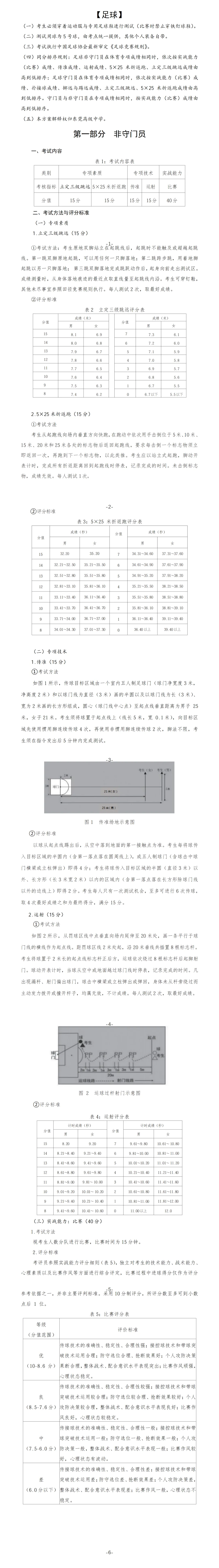 东莞中考【足球】特长生,从报名到录取,一篇看懂 第3张