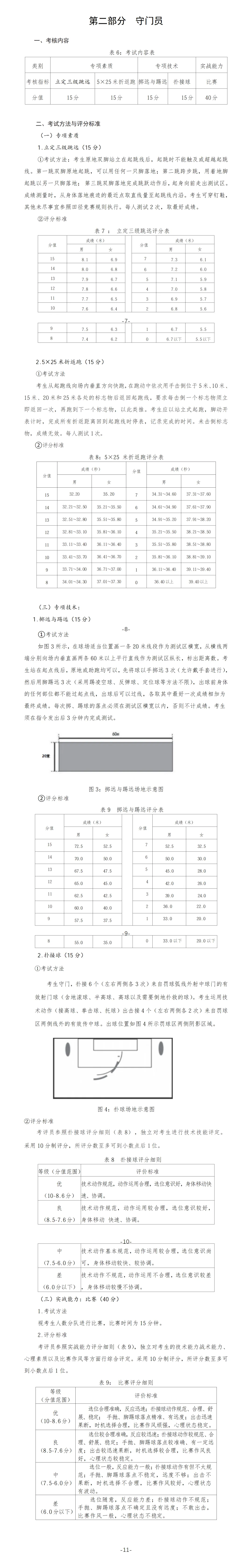 东莞中考【足球】特长生,从报名到录取,一篇看懂 第4张