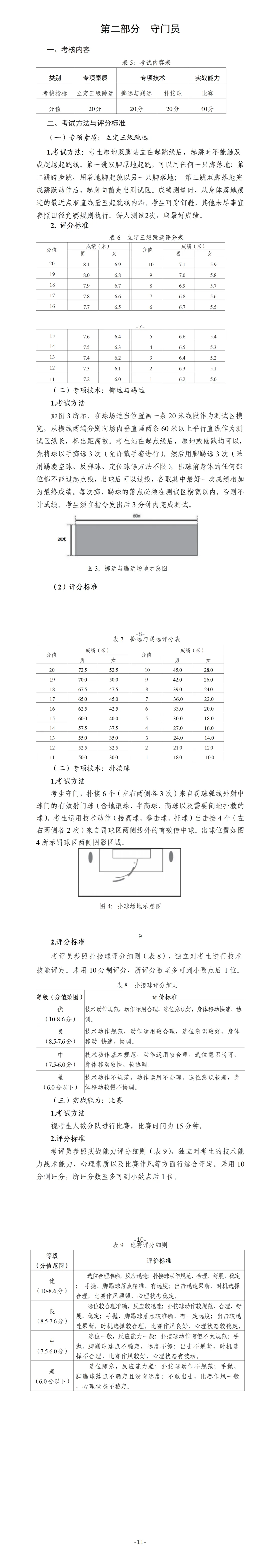 东莞中考【足球】特长生,从报名到录取,一篇看懂 第6张