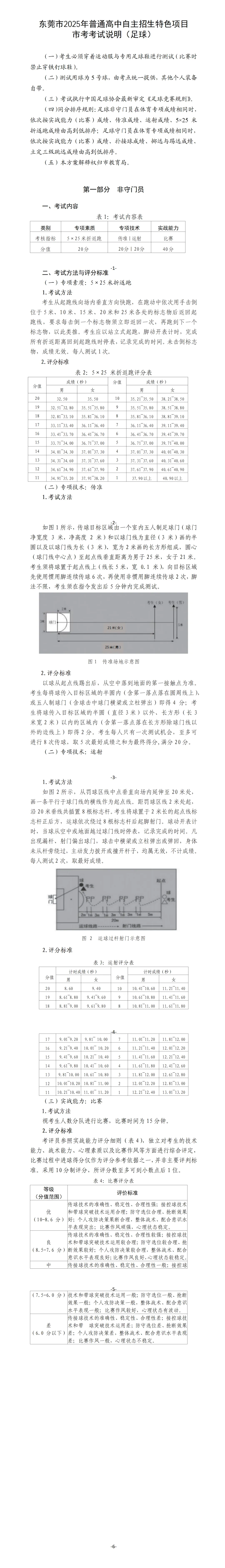 东莞中考【足球】特长生,从报名到录取,一篇看懂 第7张