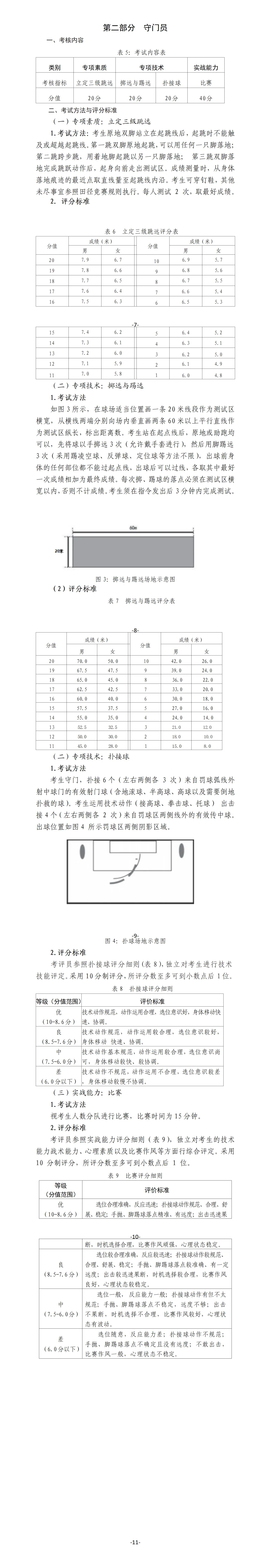 东莞中考【足球】特长生,从报名到录取,一篇看懂 第8张