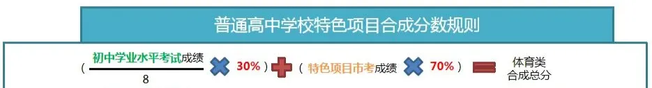 东莞中考【足球】特长生,从报名到录取,一篇看懂 第12张