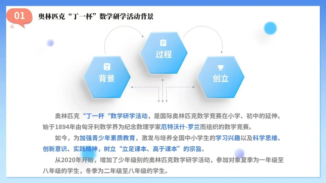 2026数学竞赛“丁一杯”真题曝光!不只是刷题,更是给孩子一次评优争章的“思维体检” 第2张