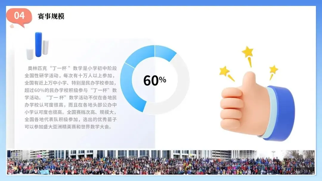 2026数学竞赛“丁一杯”真题曝光!不只是刷题,更是给孩子一次评优争章的“思维体检” 第5张