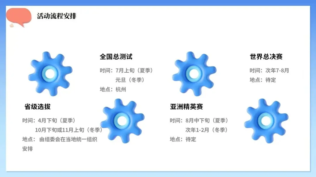 2026数学竞赛“丁一杯”真题曝光!不只是刷题,更是给孩子一次评优争章的“思维体检” 第9张