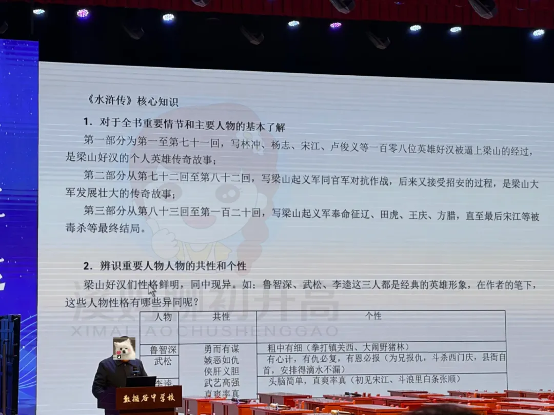 重庆2026中考定调!三大变化 第6张 重庆2026中考定调!三大变化 第6张