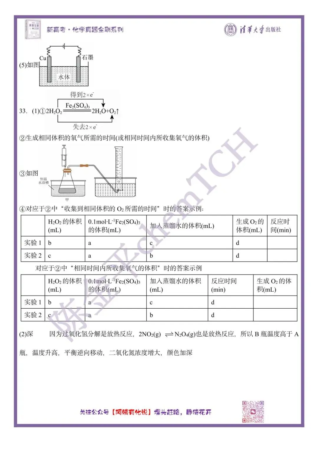 中国高考化学真题实录之【广东卷】——2014 第9张