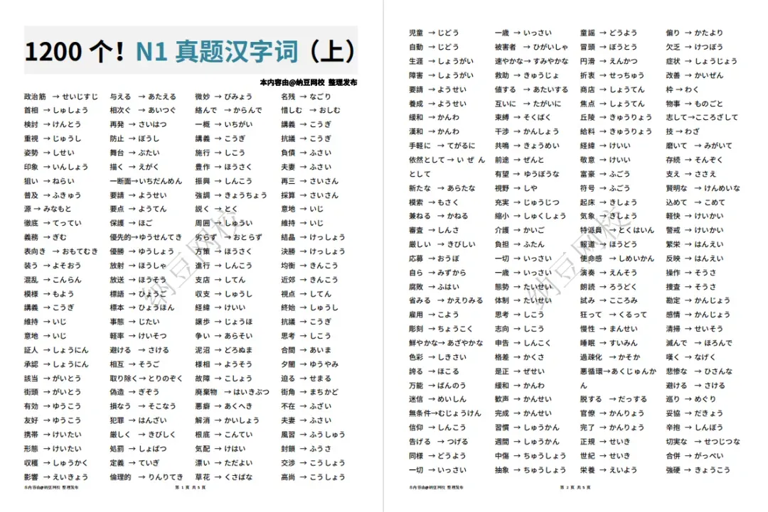 1200个N1真题汉字词汇总! 第3张