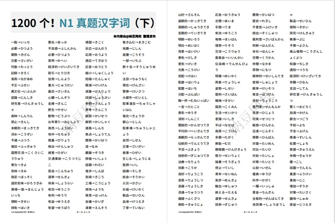 1200个N1真题汉字词汇总! 第4张