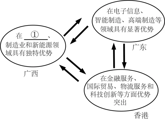 最新材料题专项训练26份试卷 第4张