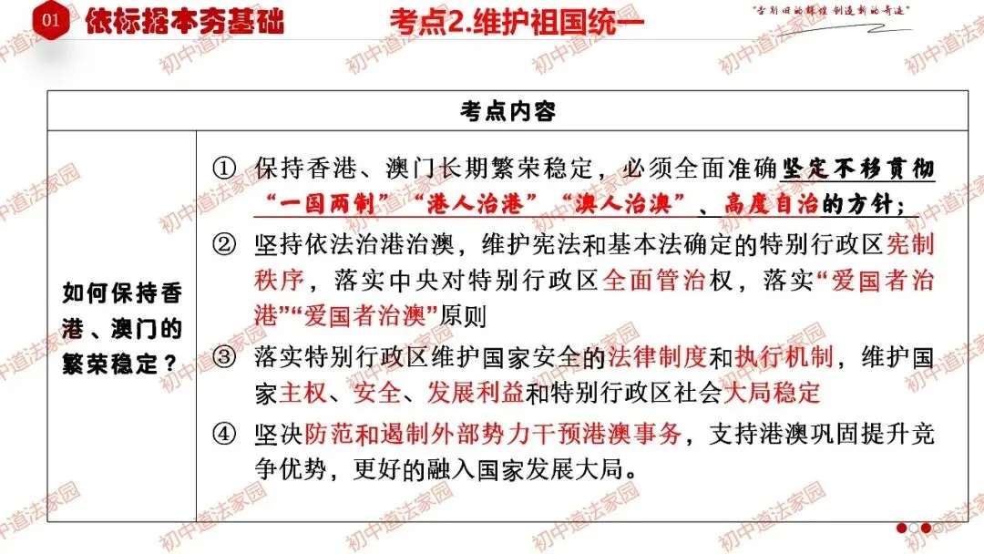 中考政治丨道德与法治一轮复习 专题23 中华一家亲 第14张