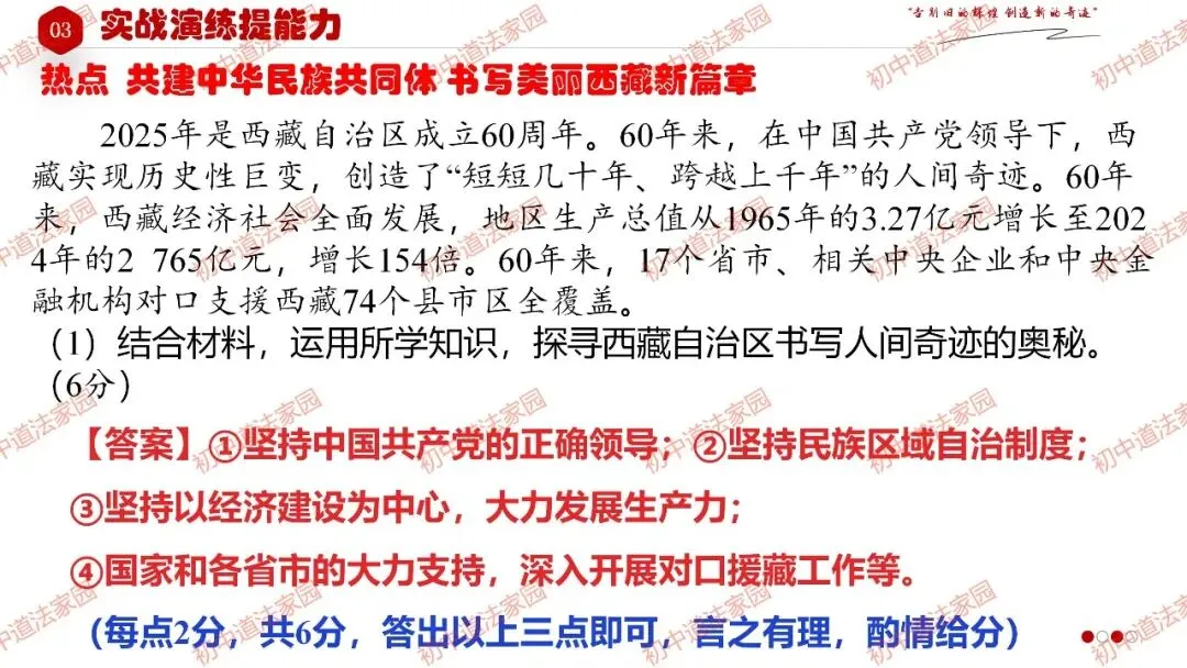 中考政治丨道德与法治一轮复习 专题23 中华一家亲 第30张