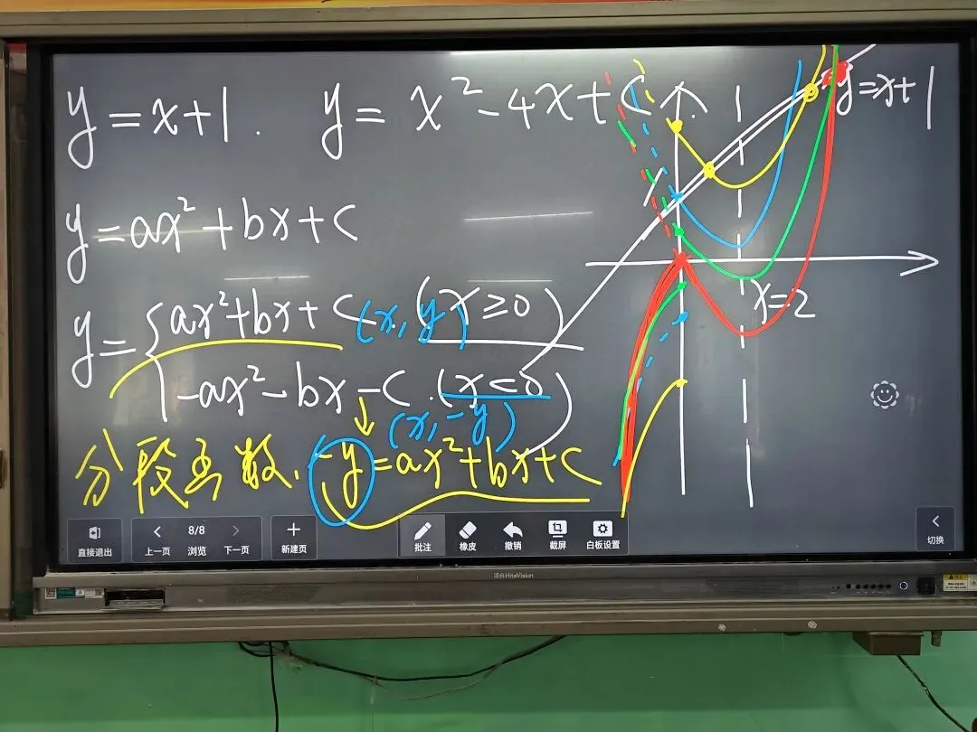 中考选择压轴题二次函数抛物线分段对称 第2张