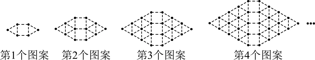 2026年安徽省阜阳市阜南县中考数学一模试卷-A4答案卷尾 第32张