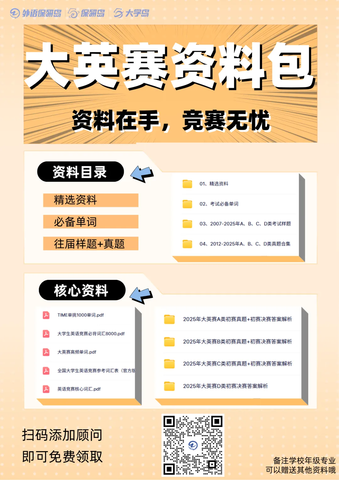 大英赛词汇+样题+真题资料包免费领取! 第2张