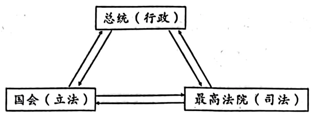 中考【历史】常考材料题25道(含答案),查漏补缺! 第8张