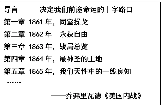 中考【历史】常考材料题25道(含答案),查漏补缺! 第11张
