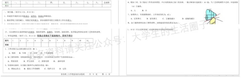 青岛理工大学期末考试多科目历年试卷真题免费领取,青岛理工同学的专属福利来了! 第9张