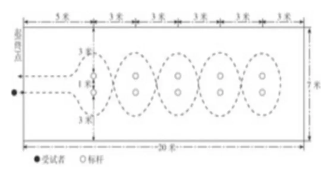 中考体育不参加不得升高中?2026届江苏9市体育中考时间+分值+评分标准公布! 第13张