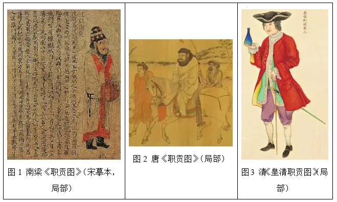 四川成都市2026届高三下学期第二次模拟测试历史试题 第3张