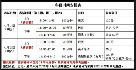 速看!龙岗区中考适应性考试提前! 第3张