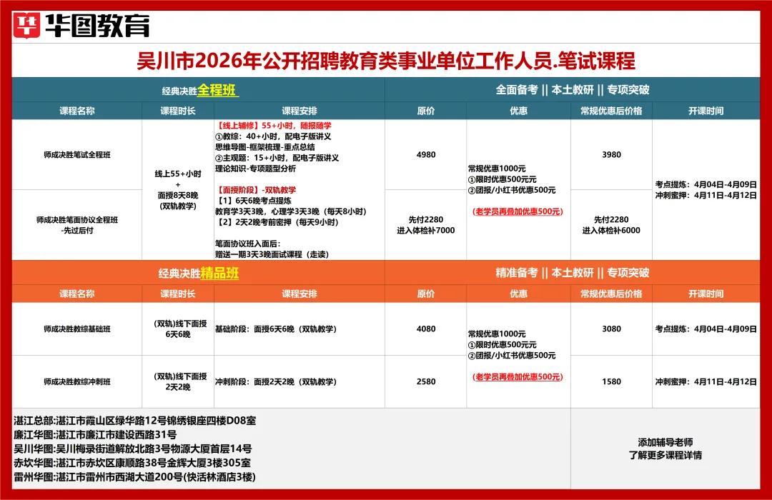 【真题领取】26吴川教师招聘考情分析!往年甄题、笔试内容、入面分数免费领取 第11张