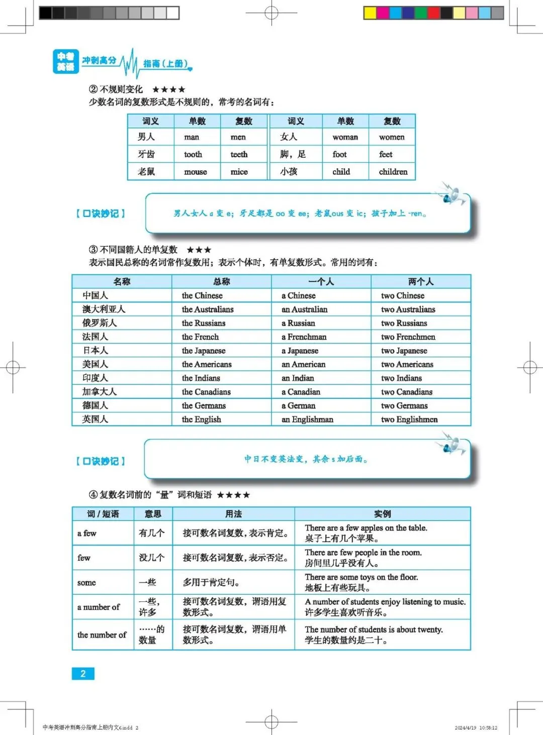 【MCE火爆课程】《中考英语冲刺高分指南》教材介绍 第15张
