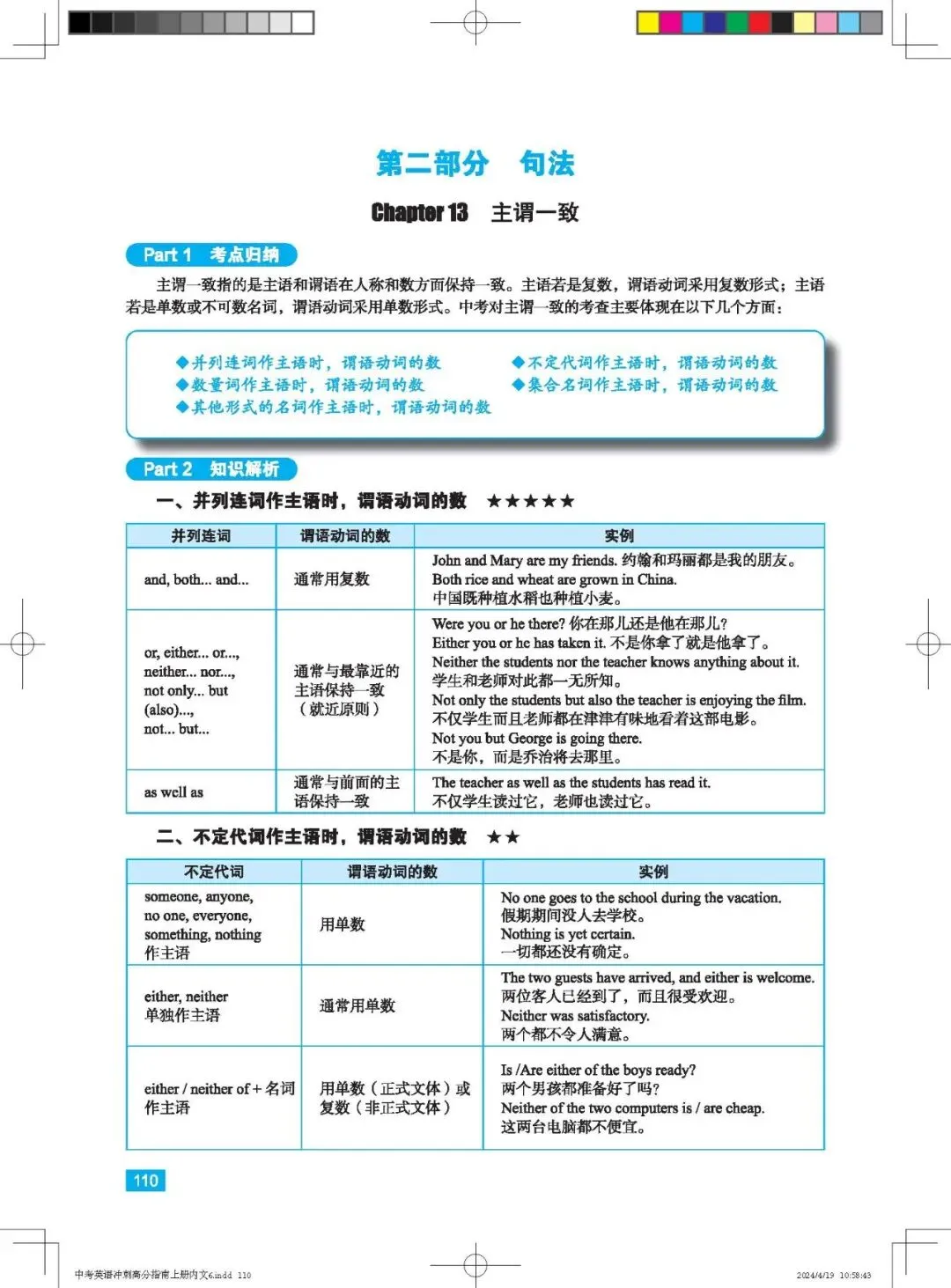 【MCE火爆课程】《中考英语冲刺高分指南》教材介绍 第39张