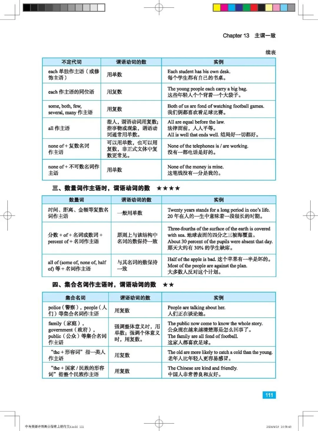 【MCE火爆课程】《中考英语冲刺高分指南》教材介绍 第40张