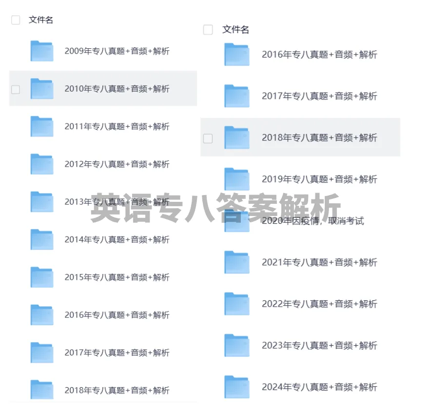 2026年专八真题!TEM8考试试卷PDF可下载打印答案含听力原文(PDF可下载打印) 第2张