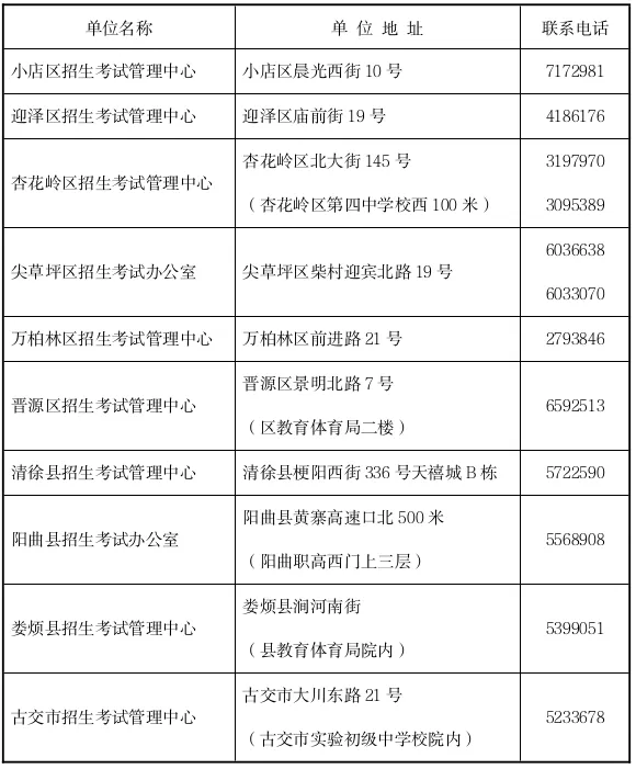 重点关注!明天开始申领中考报名号!!内附2026太原市中考报名问题解答、所需材料及报名流程 第5张