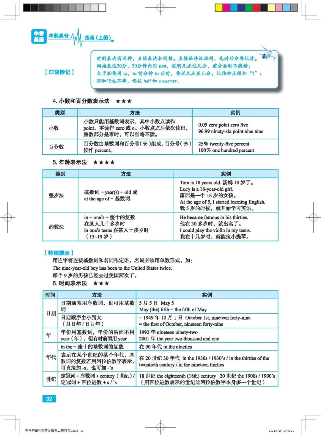 【MCE火爆课程】《中考英语冲刺高分指南》教材介绍 第59张