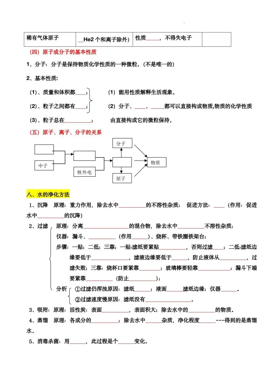 【初中化学】中考化学全部考点(必背版) 第3张