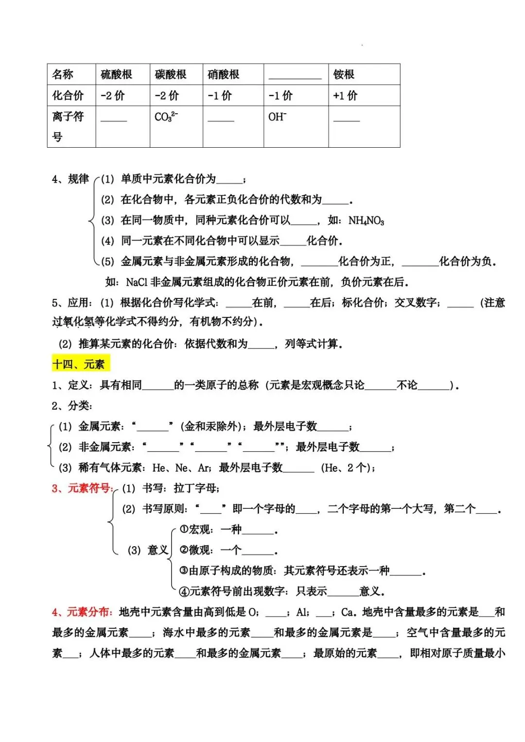 【初中化学】中考化学全部考点(必背版) 第6张