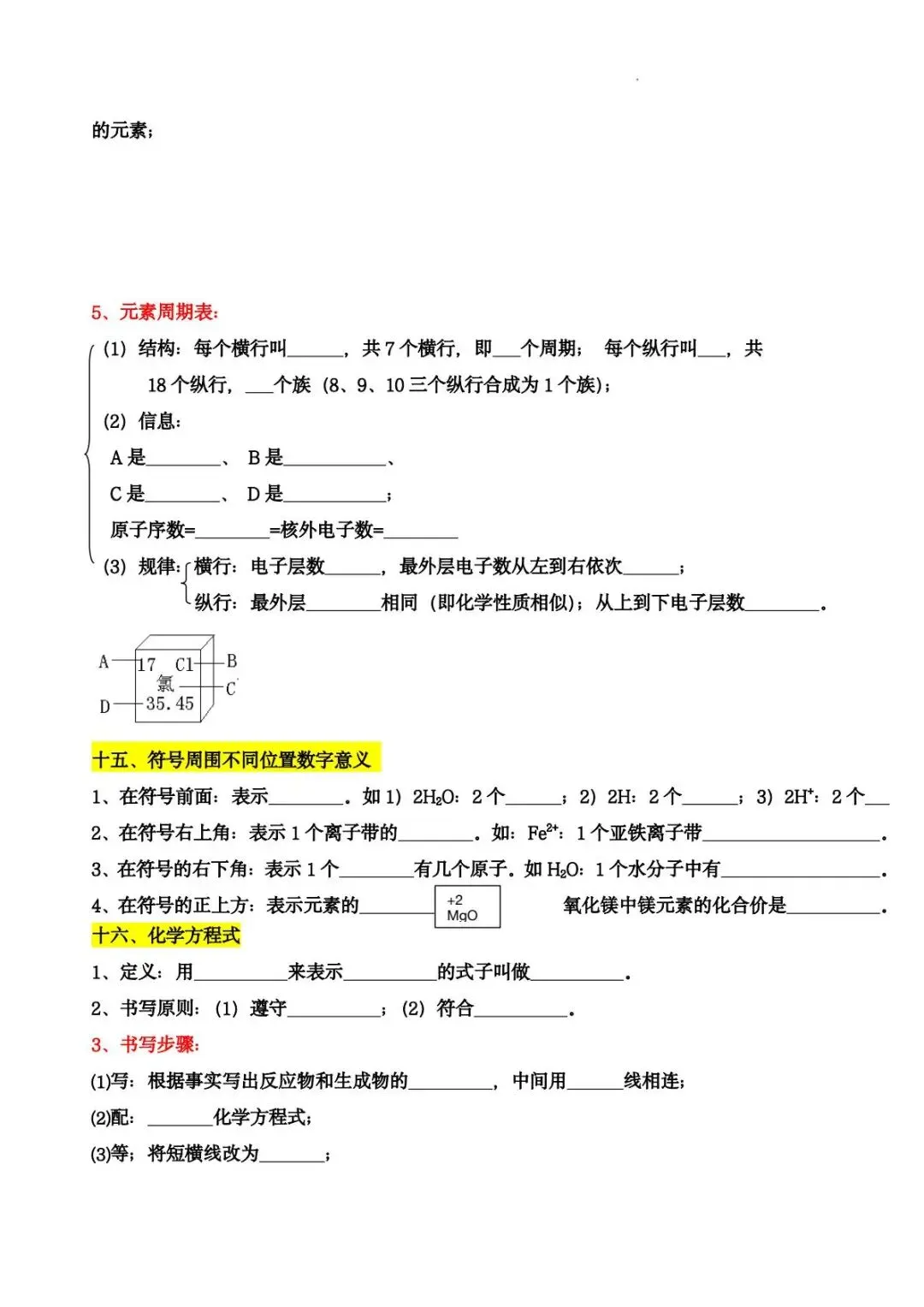 【初中化学】中考化学全部考点(必背版) 第7张