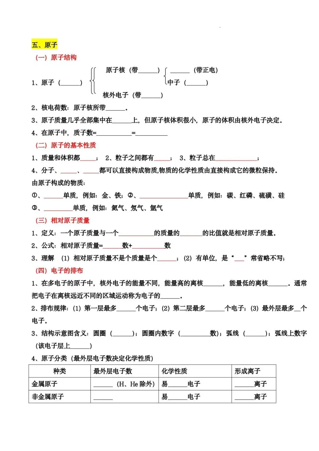 【初中化学】中考化学全部考点(必背版) 第12张
