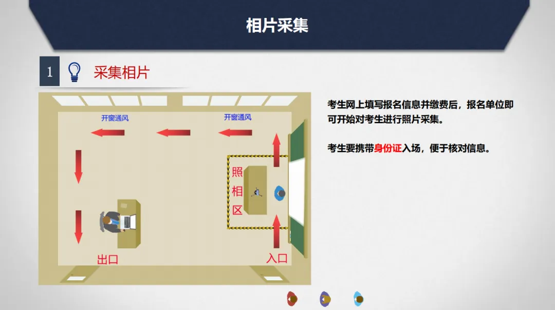 重点关注!明天开始申领中考报名号!!内附2026太原市中考报名问题解答、所需材料及报名流程 第48张