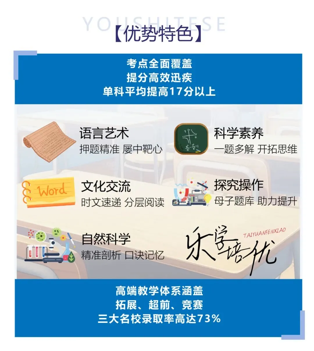 重点关注!明天开始申领中考报名号!!内附2026太原市中考报名问题解答、所需材料及报名流程 第58张