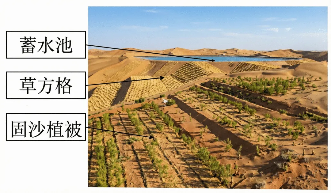 2026年中考地理选择题强化题库200题 第12张