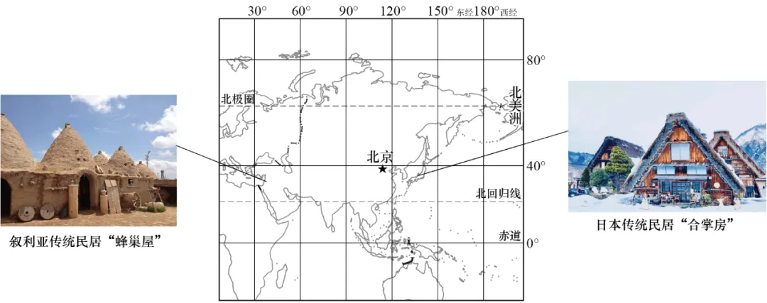 2026年中考地理选择题强化题库200题 第19张