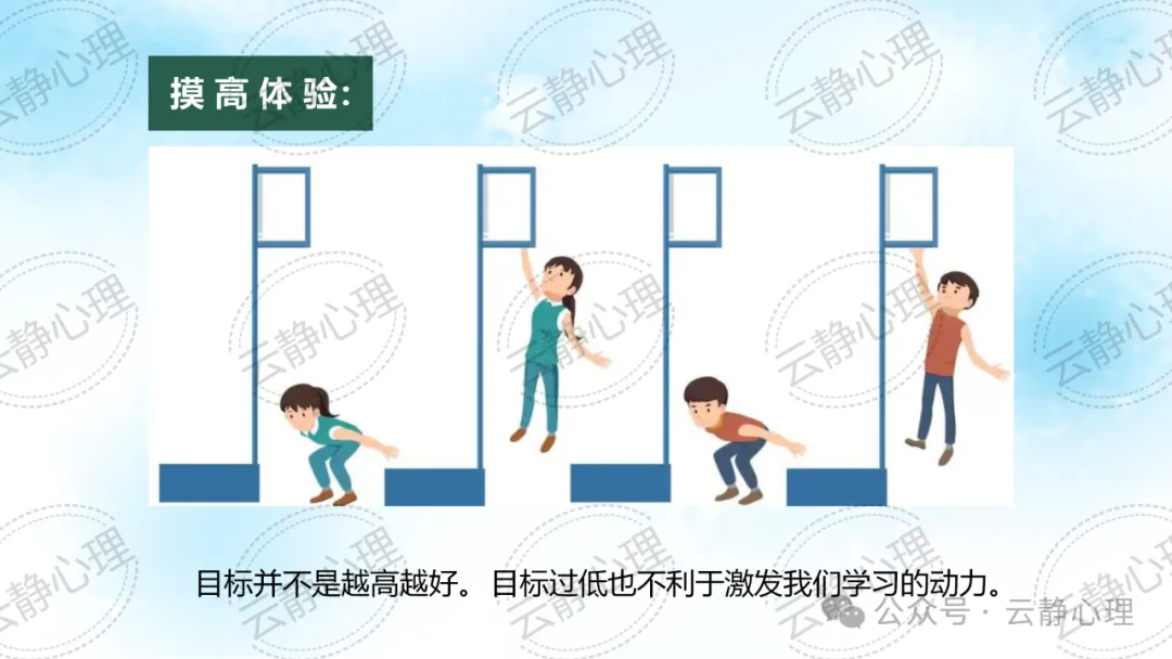 【初三心理调适讲座】明明白白走近中考——中考“心”动力 第17张