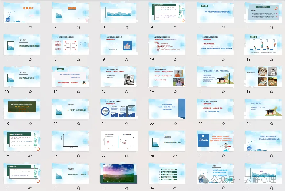 【初三心理调适讲座】明明白白走近中考——中考“心”动力 第40张