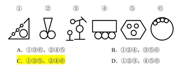 2026年3月22日山东事业单位考试真题解析图推类比回忆版(51-65) 第2张 2026年3月22日山东事业单位考试真题解析图推类比回忆版(51-65) 第2张