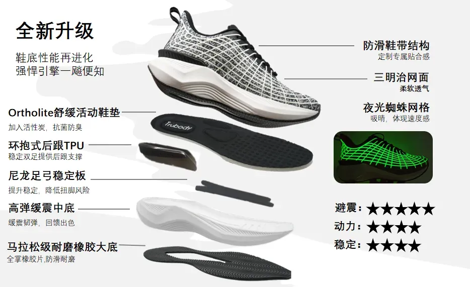 马上下架!中考“提速神器”库存见底,快上车……… 第7张