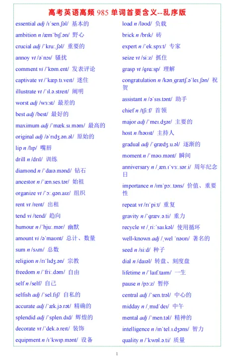 2020-2025年高考英语语法填空真题“谓语动词”考点Top50题及答案解析(文末有新人福利) 第2张