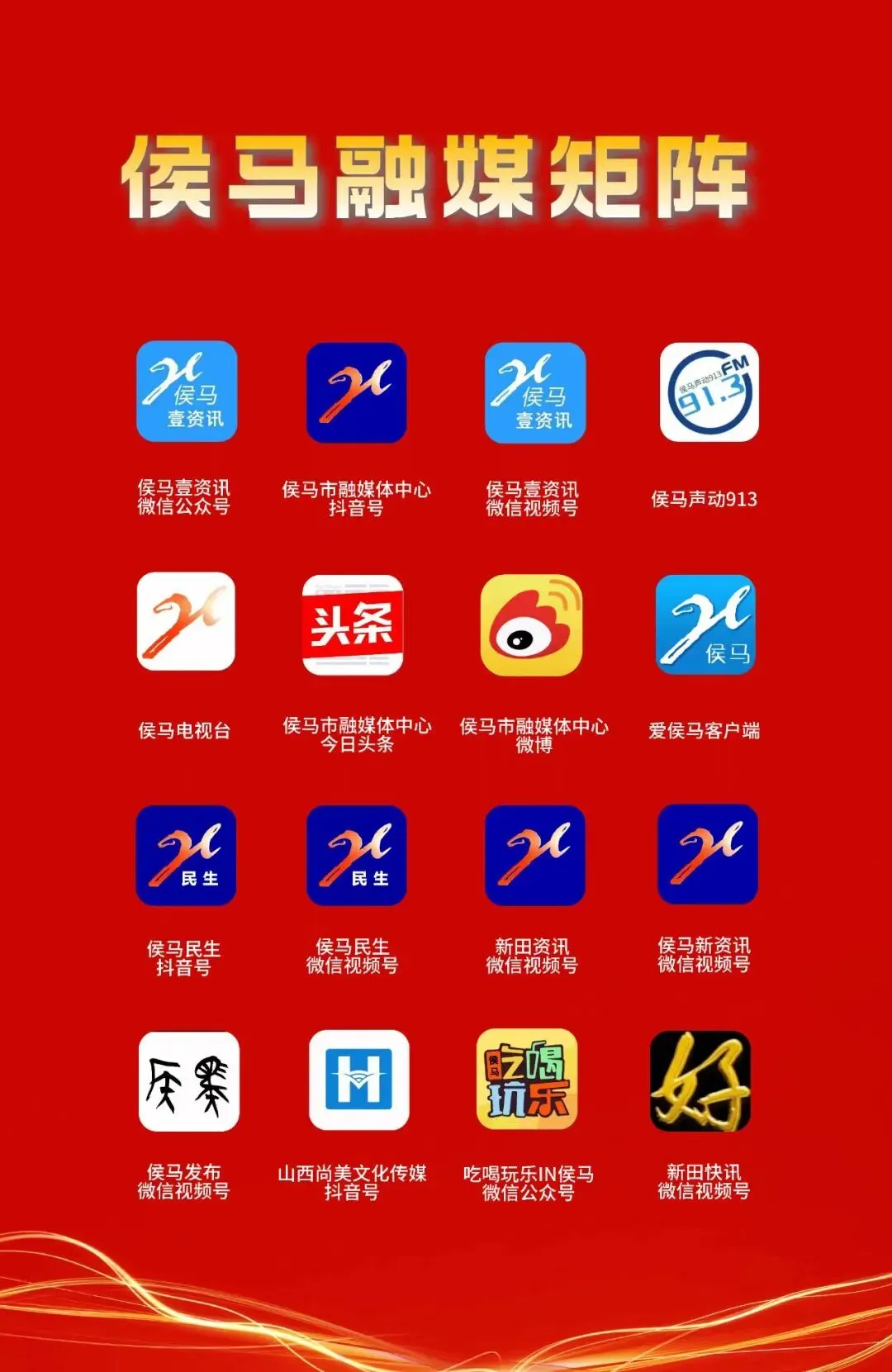 明起,侯马中考补报名开始! 第7张