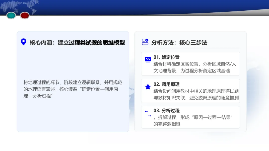 成都2023级高三第二次模拟考试地理试题评讲(20260325) 第7张