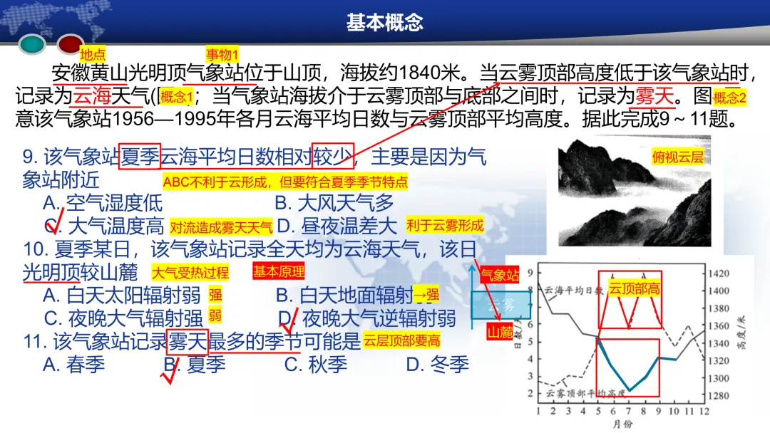 成都2023级高三第二次模拟考试地理试题评讲(20260325) 第19张
