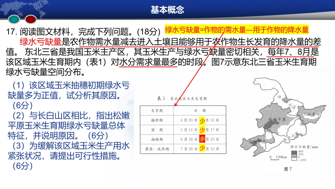 成都2023级高三第二次模拟考试地理试题评讲(20260325) 第20张